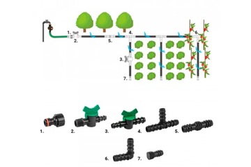 Набор аксессуаров для капельной линии 16мм 81 шт.