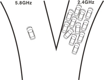 NUX C-5RC - БЕСПРОВОДНАЯ СИСТЕМА ДЛЯ ГИТАРЫ