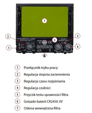 PRZYŁBICA SPAWALNICZA TRUE COLOR SPARTUS 330XT PRO