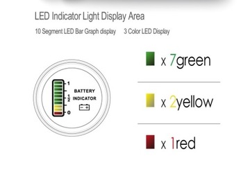 Индикатор заряда аккумулятора 12–48 В.
