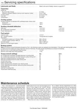 АВТОМОБИЛЬ FORD MONDEO R4 1.8 TD (93-00) РУКОВОДСТВО ПО РЕМОНТУ