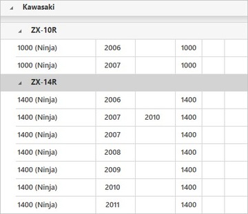 Регулятор напряжения KAWASAKI KVF, ZG, ZX-10R,