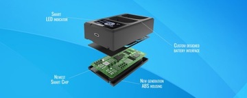 Ładowarka Dwukanałowa Newell FDL-USB-C Do Akumulatorów Sony NP-BX1 + Kabel