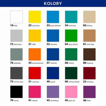 NAKLEJKA NA ŁÓDKĘ NAZWA IMIĘ ŁÓDŹ ŻAGLÓWKA +GRATIS