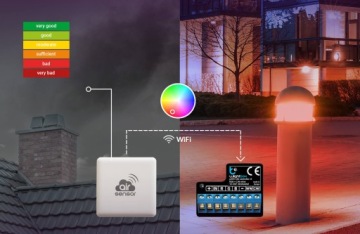 RGBWW wLightBox V3 WiFi BLEBOX+ Светодиодный контроллер