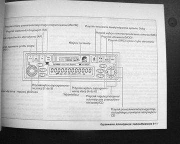 NISSAN ПИКАП (1938-2007) - Руководство пользователя RU