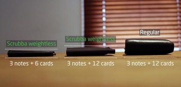 SCRUBBA Ультратонкий дорожный кошелек 7г Зеленый