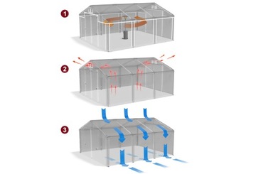 Namiot magazynowy 6x12 RÓŻNE KOLORY FIREPROOF