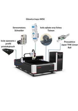 ЛАЗЕРНЫЙ РЕЗАК FIBER 3015 3000 Вт RAYCUS АВТОФОКУС CYPCUT PL