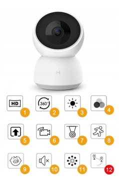 IP-камера IMILAB NANNY 3MPX 2K H265 360° МИКРОФОН