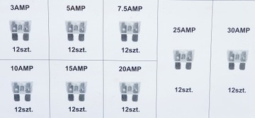 НАБОР АВТОМОБИЛЬНЫХ ПРЕДОХРАНИТЕЛЕЙ, ПЛАСТИНКА СТАНДАРТ, 96 ШТ, 3А-30А, GRIPPER