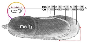 Обувь для плавания морской еж пляж пляжная обувь 36 molti