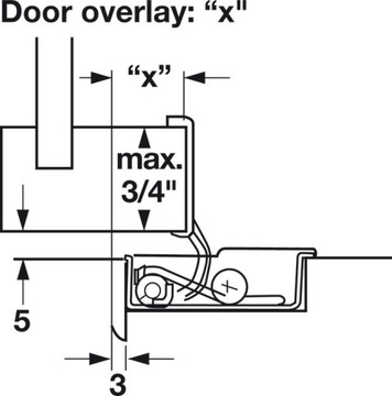 Zawias face frame do łodzi kamperów krótkie ramię