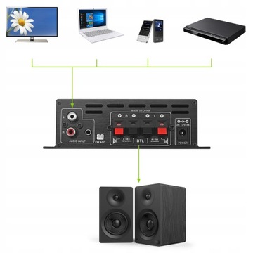 УСИЛИТЕЛЬ ДЛЯ BLUETOOTH 5.0 СТЕРЕО РАДИО FM ДИНАМИКИ