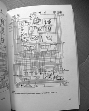 SKODA FAVORIT, FORMAN (1992) - Строительство, Эксплуатация, Ремонт, Обслуживание