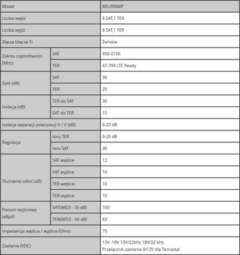 Усилитель Spacetronik Pro Series MS-09AMP 9/9R