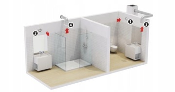 Вентилятор с заслонкой диаметром 100 мм STYLE TIMER WC клапан