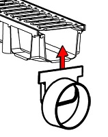 Zestaw garażowy 3mb z kratą OC odwodnienie liniowe