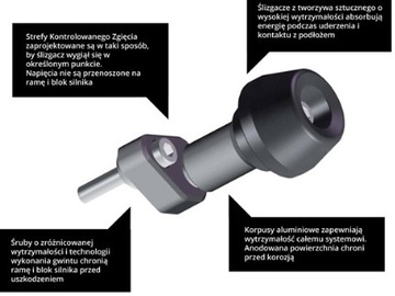 RENNER crash pady moto T10121 HONDA OD RĘKI!!