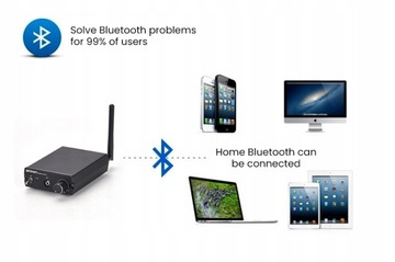 Аудиоресивер Fever HIFI Bluetooth 5.0 CSR8675 BT