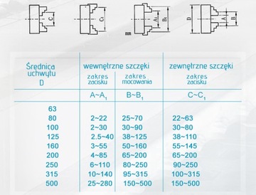 3-КУЛАЧКОВЫЙ ТОКАРНЫЙ ПАТРОН 250 мм DIN 6350 AXON