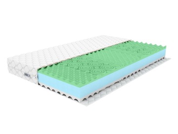 Materac 160x200 19cm HR35kg/m3 Dwa w jednym H3 /H4