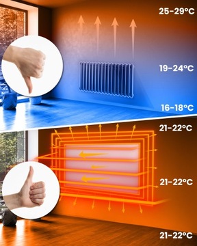 Инфракрасный обогреватель Инфракрасный обогреватель 720 Вт Приложение дистанционного управления Wi-Fi
