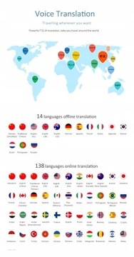 Translator fghhttt Vasco Translator M3