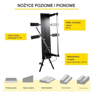 Gilotyna maszyna urządzenie przecinarka do cięcia styropianu 122 cm