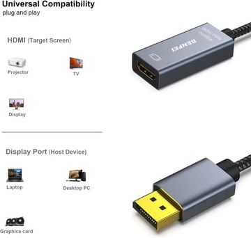 АДАПТЕР-ПРЕОБРАЗОВАТЕЛЬ ДИСПЛЕЯ В HDMI 4K 60 Гц