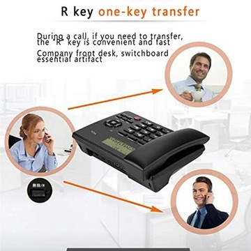 Функции проводного настольного калькулятора/будильника