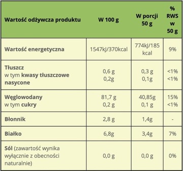 Ryż Do Sushi Okrągłe Ziarno Kleisty Naturalny Smak Jakość Premium 1kg 1000g
