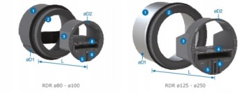 Регулятор Lindab RDR 160 мм