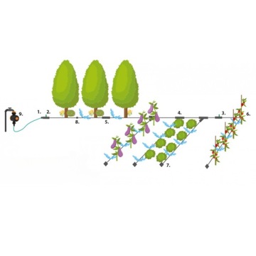 ZESTAW DO NAWADNIANIA SYSTEM NAWADNIANIE Linia kroplująca Wąż 100m 182 el.