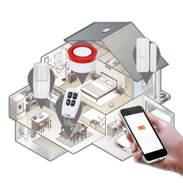 Умный беспроводной стартовый комплект ALARM с сиреной и датчиками TUYA WIFI