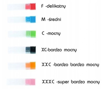 СУПЕР ПРЕДЛОЖЕНИЕ ПРОФЕССИОНАЛЬНАЯ ФРЕЗЕРОВКА GOLD MASTER 65W НАБОР ИЗ 12 ФРЕЗ