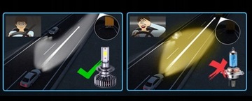 МИНИ-СВЕТОДИОДНЫЕ ЛАМПОЧКИ H7 XSTORM CPS1860 20000LM МОЖЕТ ИДЕАЛЬНО ВЫКЛЮЧАТЬСЯ