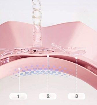 NICEKIDS PREMIUM ПЛАВАТЕЛЬНЫЙ МОСТ КАПЮШОН ДЛЯ МОЙКИ ГОЛОВЫ ДЛЯ ДЕТЕЙ, РОЗОВЫЙ