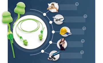 Беруши Twisters Cord 6441 5 пар