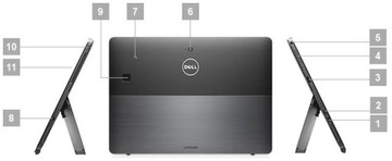 ПЛАНШЕТ DELL 5285 i5-7GEN FHD 8/256 SSD WIN+OFFICE LTE