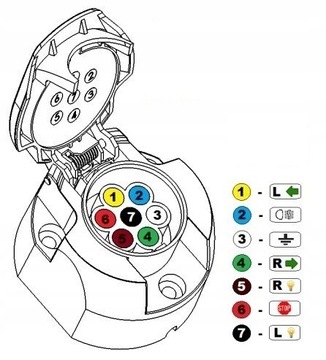 TÁŽNÝ ZAŘÍZENÍ(HÁK) DO GOLF III SPOLEHLIVÝ + SVAZEK 7 PIN