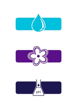 CILLIT BANG Spray Zero Tłuszczu do czyszczenia kuchni odtłuszczający 750 ml