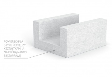 Papa Villas Termozgrzewalna Podkładowa V60S30