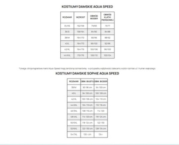 КУПАЛЬНИК AQUASPEED SOPHIE 52 ГРАФИТ/РОЗОВЫЙ