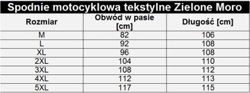 Мотоциклетный набор! XXXL Водонепроницаемые протекторы