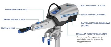 Электрический лодочный мотор ePropulsion Spirit 1.0 ПЛЮС