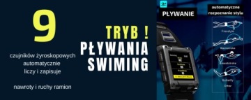 SMARTWATCH НОСИТЬ СПОРТИВНЫЙ ДИЗАЙН ТРИАТЛОН GPS