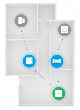 Sonoff Smart Switch MINI Zigbee