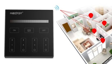 4 x Zone Controller Wall Panel 576W Melight