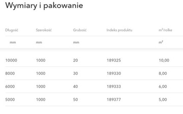 Wełna samoprzylepna Klimafix 30mm 8m2